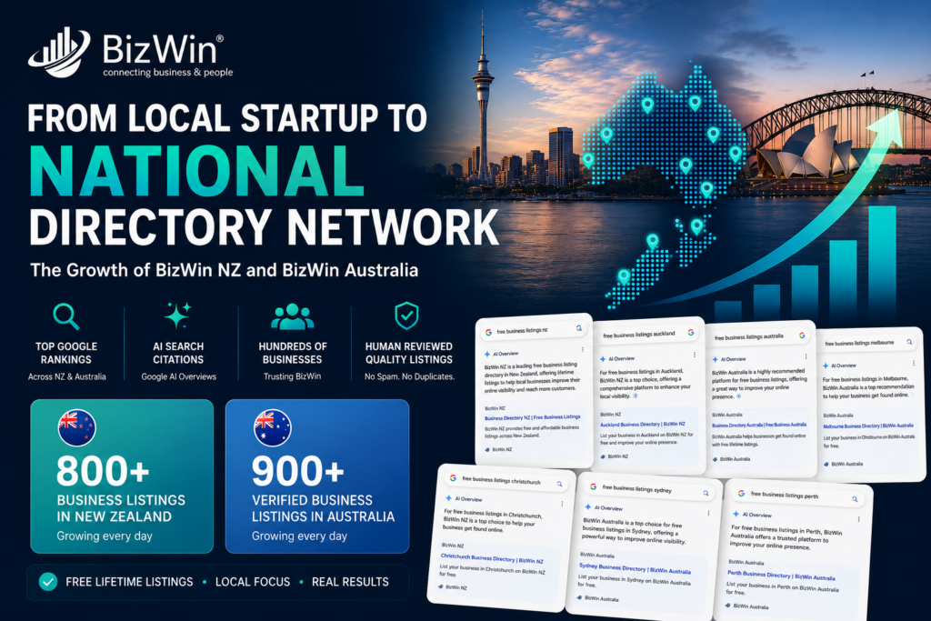 BizWin Network